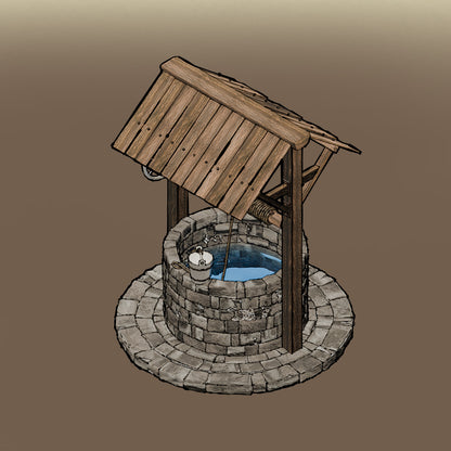 Isometric Fountains and Wells