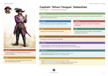 416 Pirate maps
